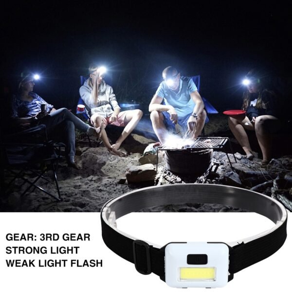 Mini COB LED Headlamp 3 Modes Waterproof Headlight